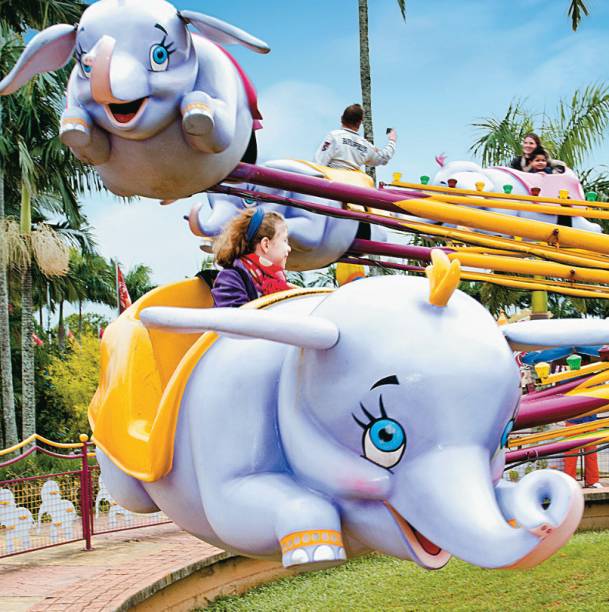 Baby Elefante, brinquedo do Beto Carrero World, parque temático em Penha, Santa Catarina