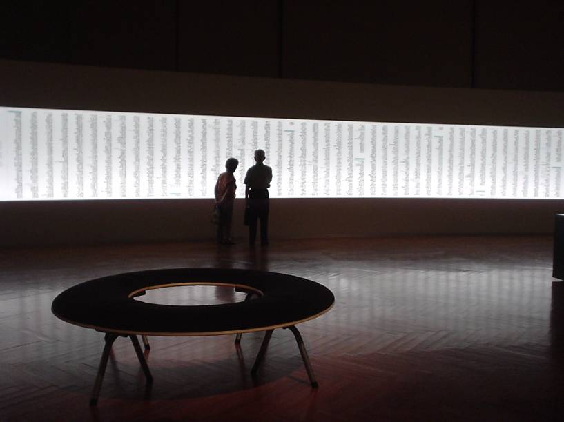 O Museu Nacional de Tóquio é um dos quatro principais do Japão junto com os de Kyoto, Nara e Dazaifu, em Fukuoka