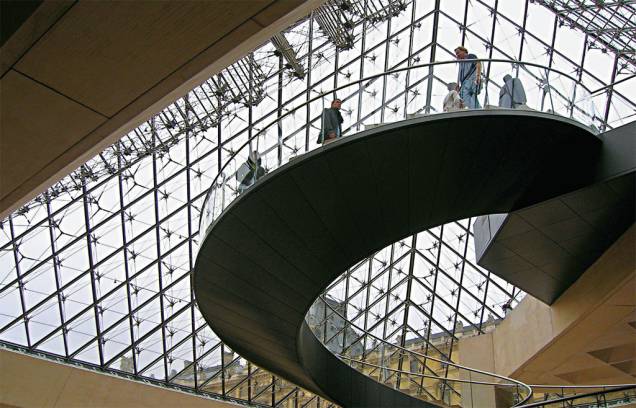 Museu do Louvre Museu do Louvre