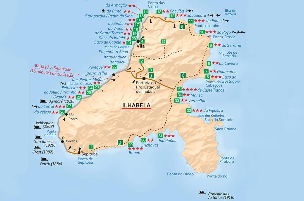 Mapa Ilhabela (SP)