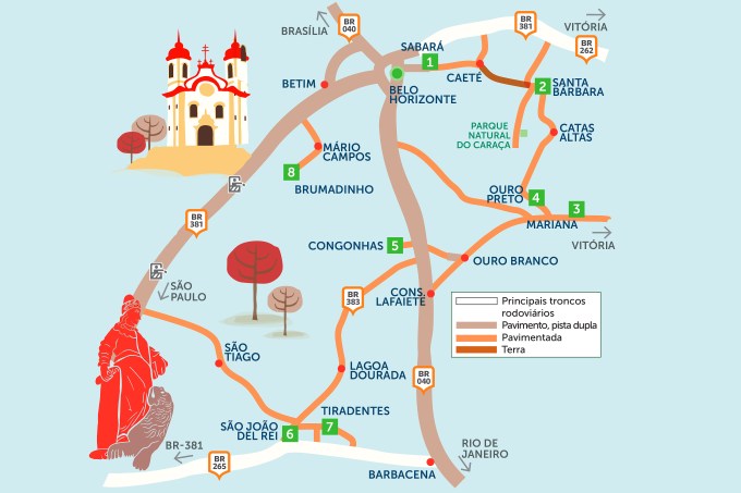 Mapa do Roteiro Rodoviário Cidades Históricas de Minas Gerais
