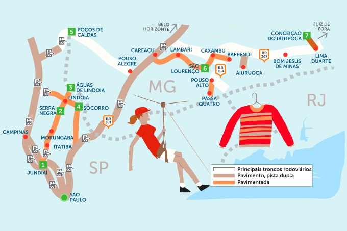 Mapa do Roteiro Rodoviário Estâncias de São Paulo e Minas Gerais Rodovia das Águas