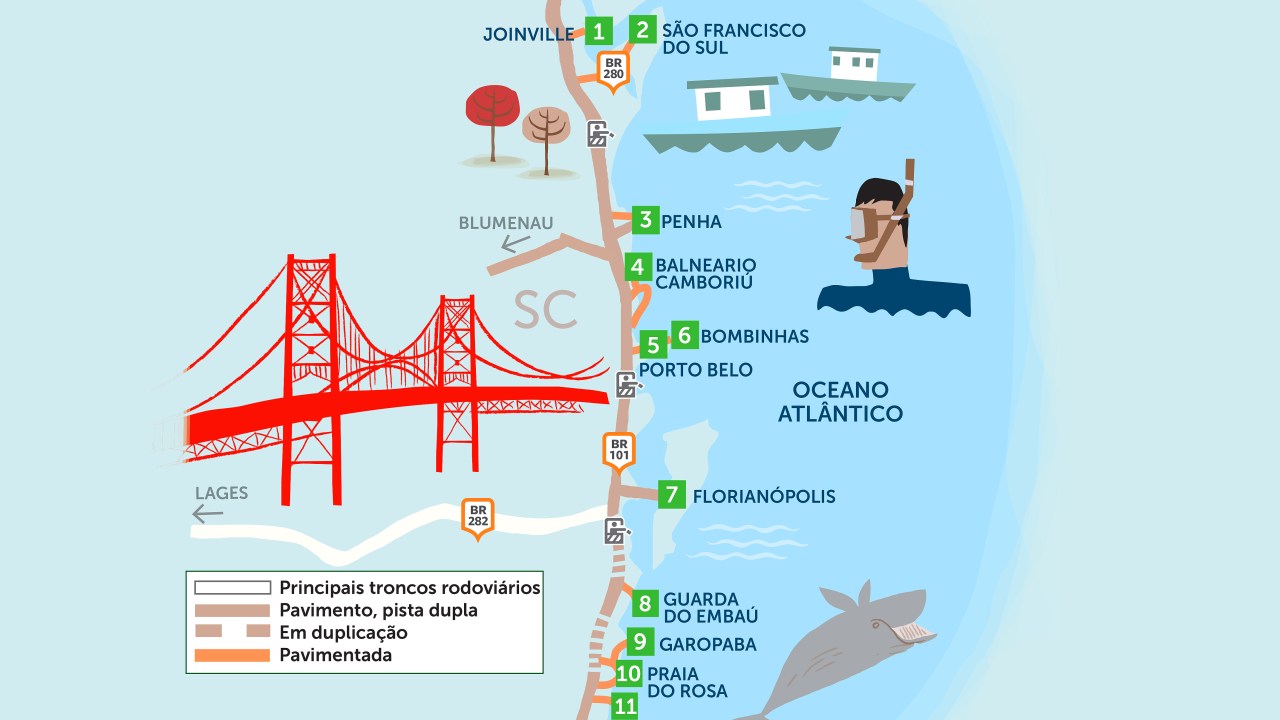 Mapa do Roteiro Rodoviário Litoral de Santa Catarina