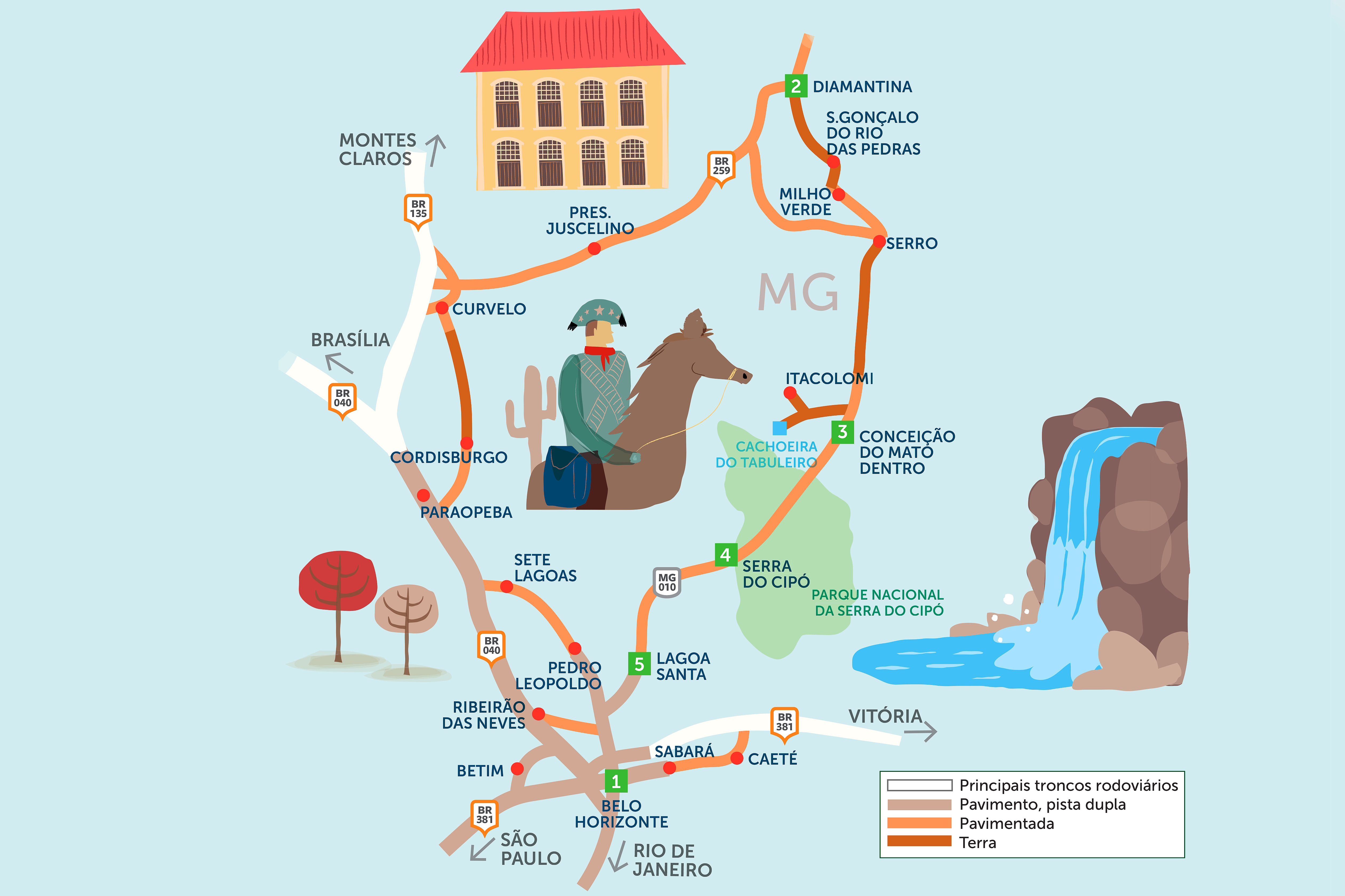 Roteiro De 15 Dias Por Terra Pelo Norte De Minas Gerais Viagem E Turismo