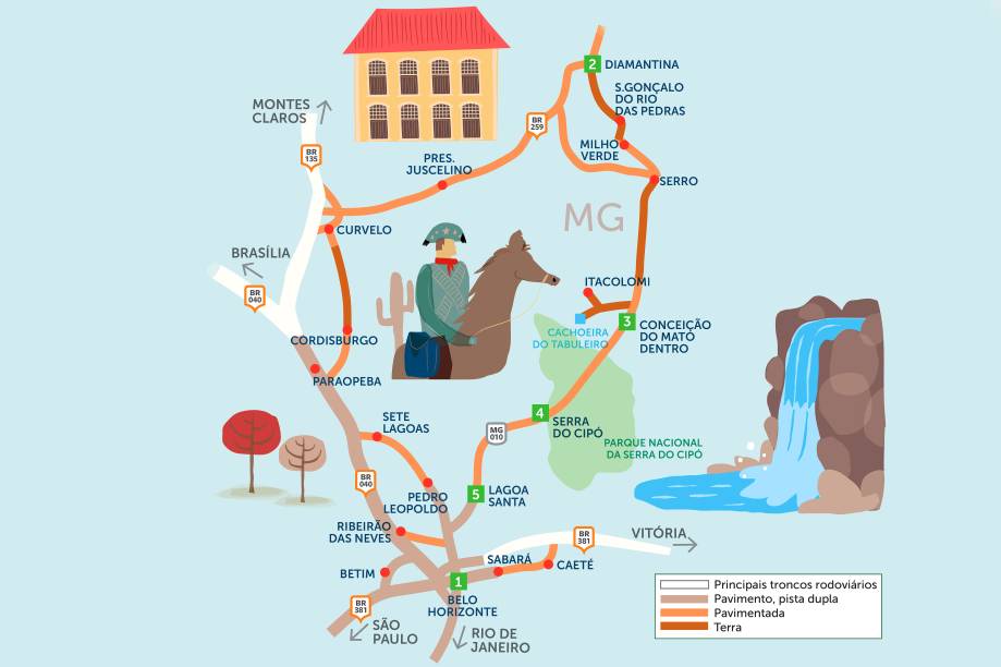 Cheio de graça e história, o interior mineiro acolhe com boa comida típica, grutas, cachoeiras e lugares incríveis. Clique na seta à direita da foto para ver um roteiro de 15 dias pela região norte do Estado de Minas Gerais.