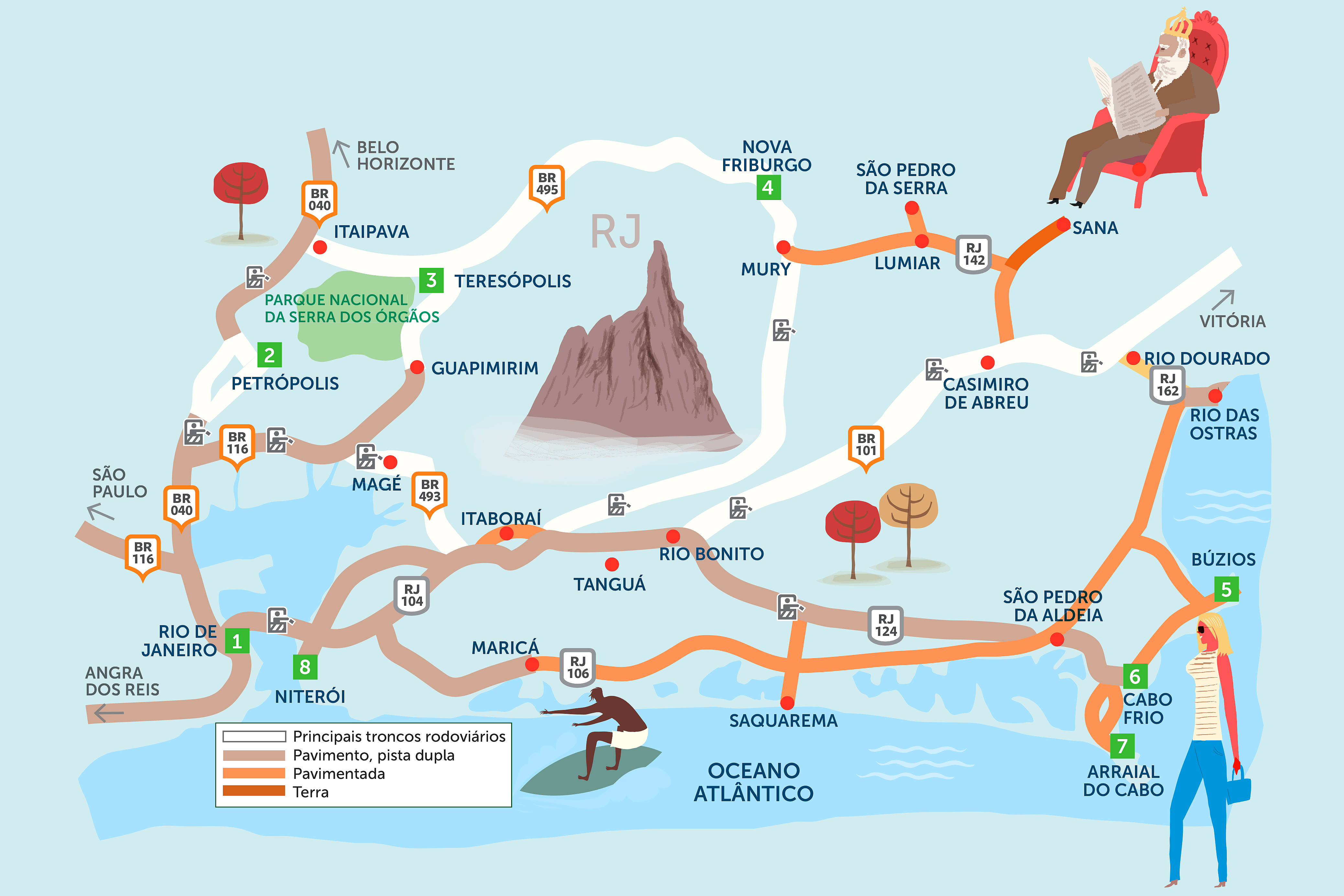 Um Roteiro Circular Pelas Montanhas E Praias Do Estado Do Rio Viagem E Turismo