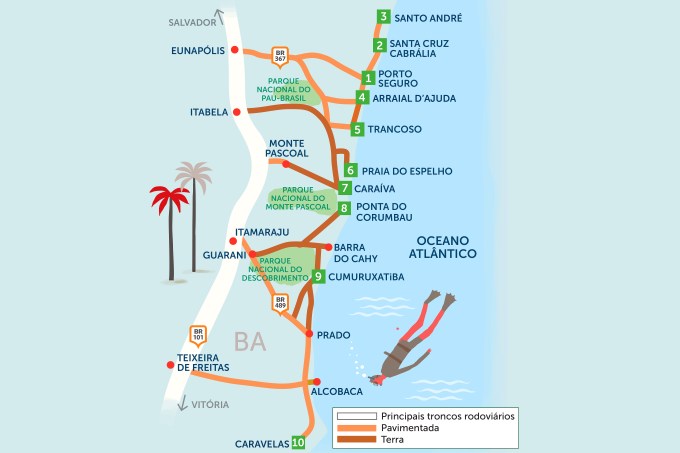 Roteiro rodoviário estradas do sul da Bahia
