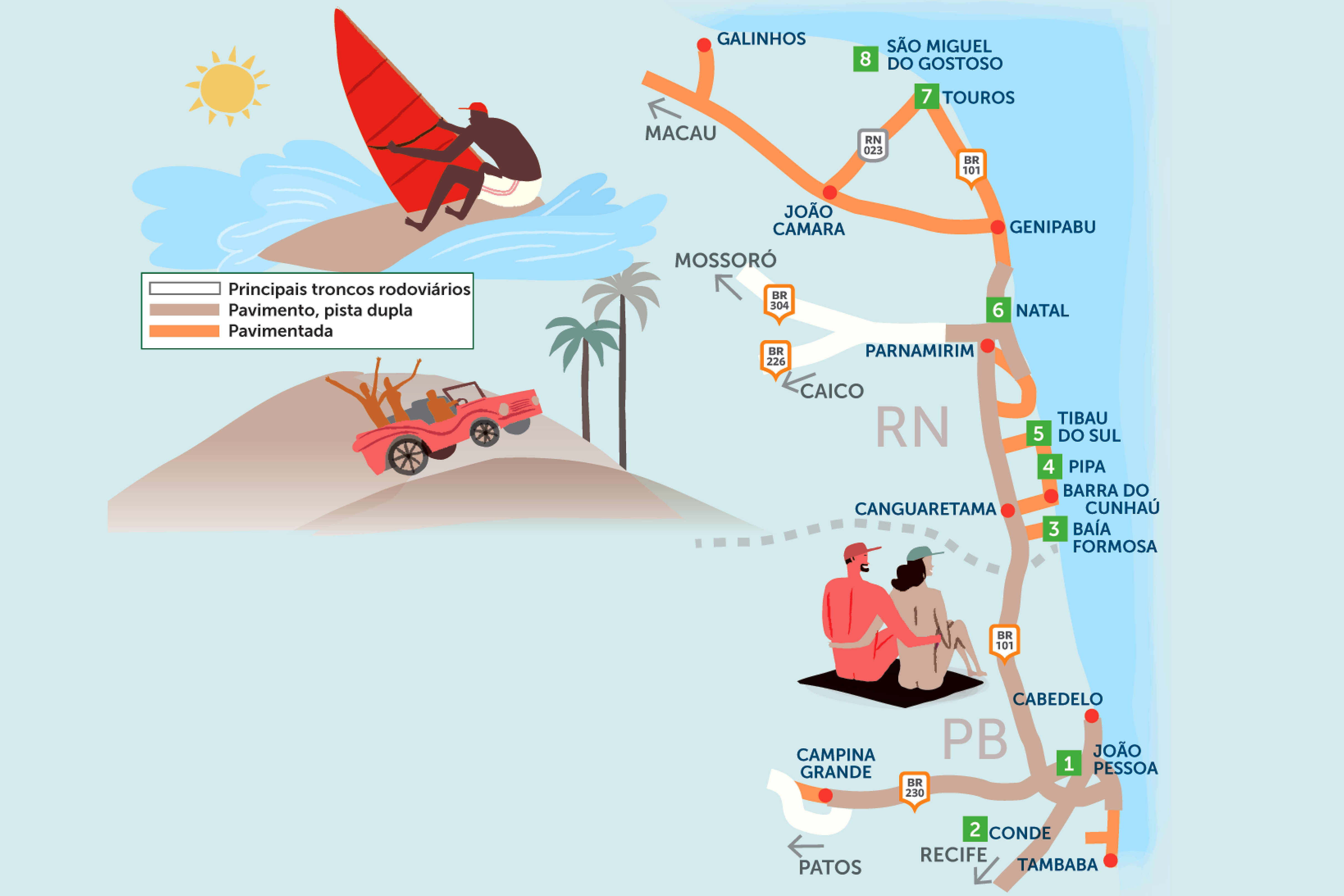 Um Roteiro De Carro Pelo Litoral Da Paraiba E Rio Grande Do Norte Viagem E Turismo