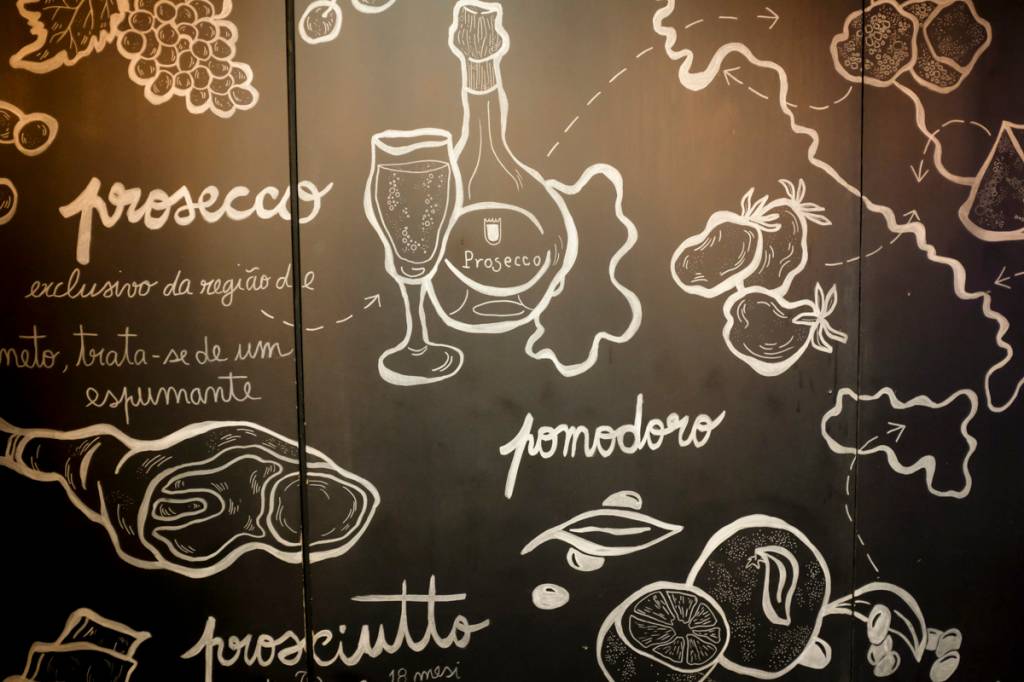 O "menu" na parede: viva a Itália!