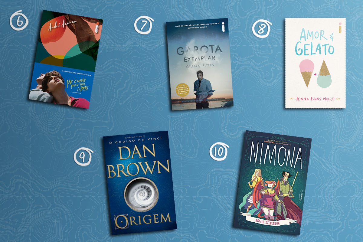 Livros para ler nas férias
