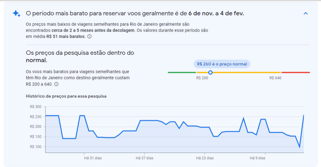 Google Flights