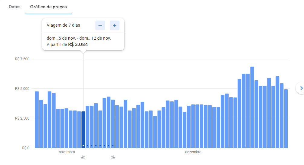 Google Flights