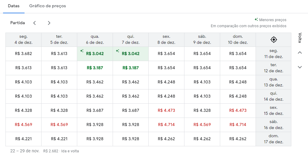 Google Flights Google Flights
