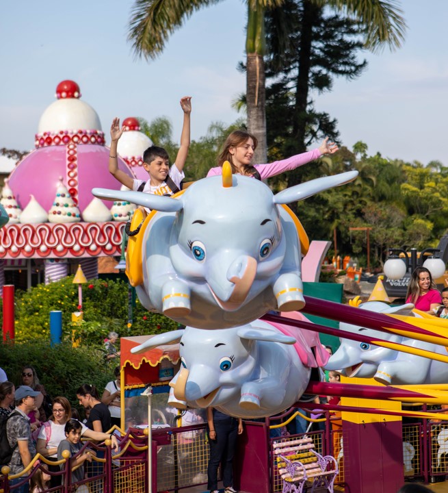 Baby Elefante, Beto Carrero, Penha, Santa Catarina